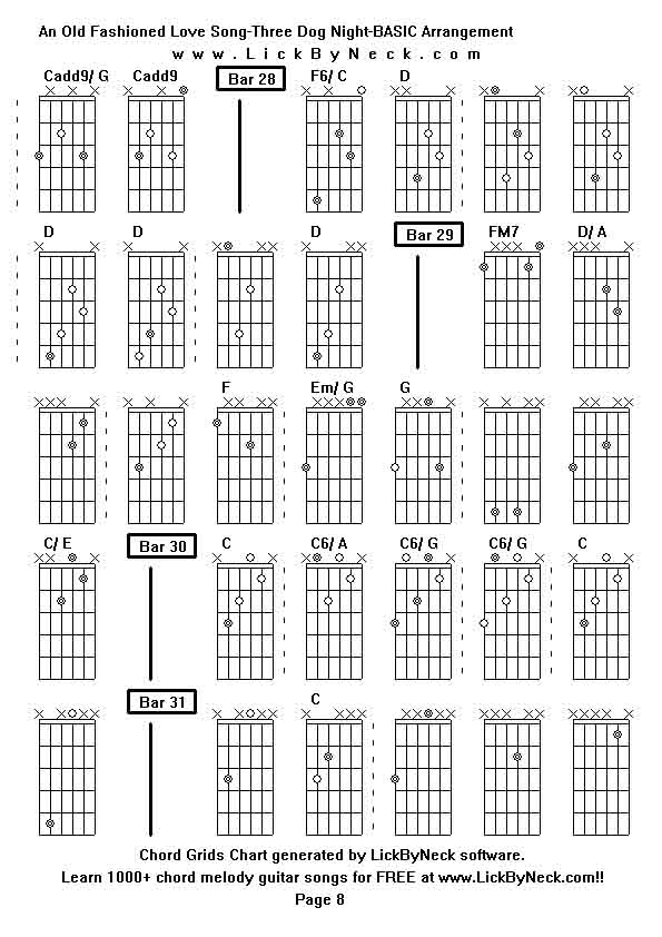 Chord Grids Chart of chord melody fingerstyle guitar song-An Old Fashioned Love Song-Three Dog Night-BASIC Arrangement,generated by LickByNeck software.